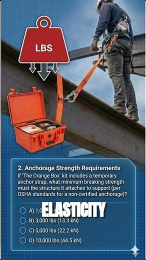 Understanding Fall Protection: The Orange Box Quiz #shorts