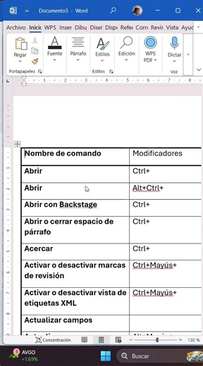 Descubre cómo acceder y memorizar todos los atajos de Word para trabajar más rápido y como un verdadero experto. ¡Ahorra tiempo y aumenta tu productividad! ⌨️💡 #Word #AtajosDeTeclado #TrucosOffice #Productividad #AprendeConWord #MicrosoftWord #Ofimática #TipsOffice | Etecnology