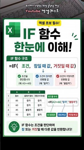 IF함수 한눈에 이해하기 #엑셀 #엑셀함수 #엑셀강의