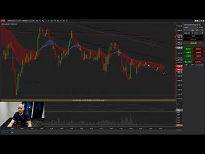 Essential Chart Trader Tools - NinjaTrader
