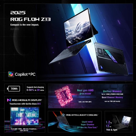 4.9K views · 39 reactions | The most powerful gaming tablet is back! Meet the ROG #FlowZ13 https://us.rog.gg/Flow | ASUS Republic of Gamers | Facebook