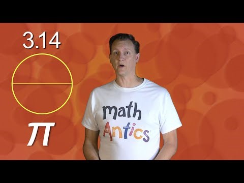 Pi Day: what is it and why is it celebrated on 14 March?