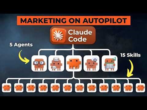 I Built An Entire AI Marketing Team With Claude Code In 16 Minutes