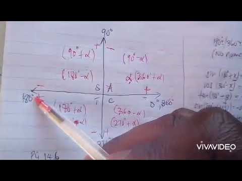 Grade 11 - Reduction formula Part 2
