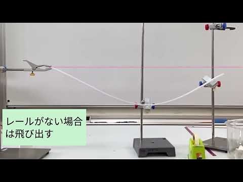 ふりことレール実験による力学的エネルギー保存の法則