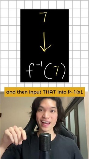 Inverse Functions Explained