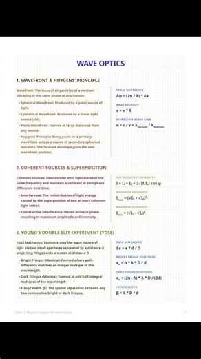 Wave Optics | Physics #physics #waveoptics
