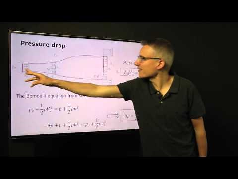 15. Power, thrust and optimum rotors