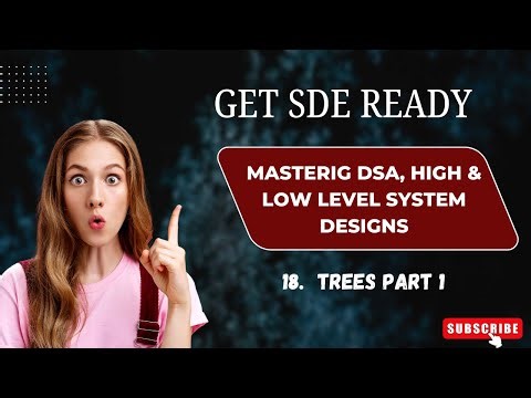 Trees Part 1 - Complete Binary Tree Mastery | 15 Essential Problems Solved