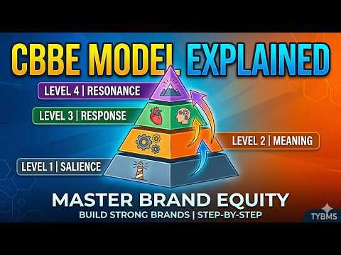 CBBE Model Explained