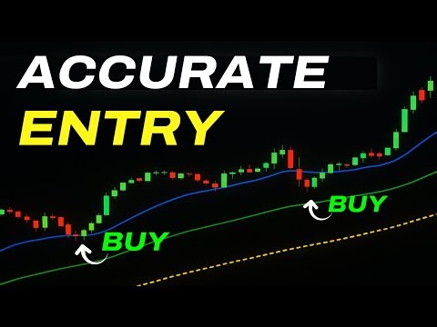 My Simple 3 Step Trading Strategy That Actually Works