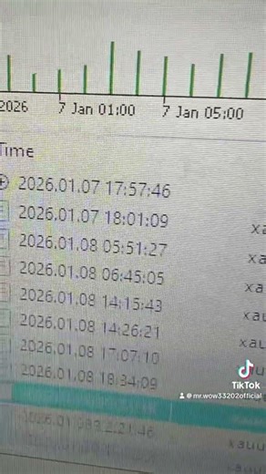 Hasnai Fx V8 Auto Trading Bot Free Download #gold #trading #autotradingsoftware