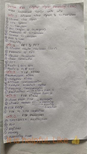 DSP jntua r23 most important topics unit wise 💯💯🔥🔥