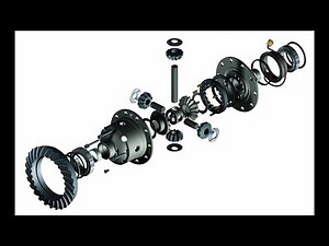 Como Trabaja un PowerTrax- Lock Right- ARB Locker- Lunch Box y Posi Limited Slip by Waldys Off Road