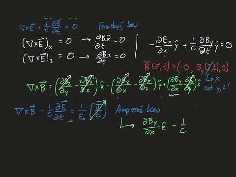 Wave Equation from Maxwell's Equations