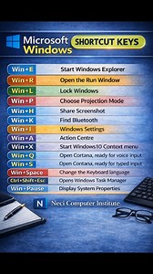 Microsoft Important Shortcut key's #2026shortcuts #hindityping #Education #computer #keyboard #word | NECI Computer Institute