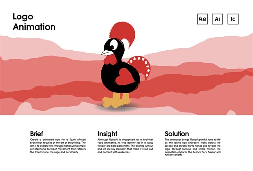 Spicy-Chicken-Nandos-Logo-Animation