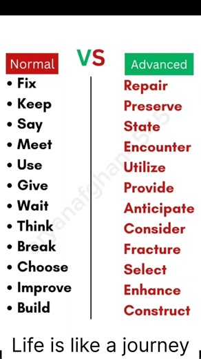 advance vs basic #english #englishlanguage #vocabulary #vocabs #englishconversation #vocabbatch