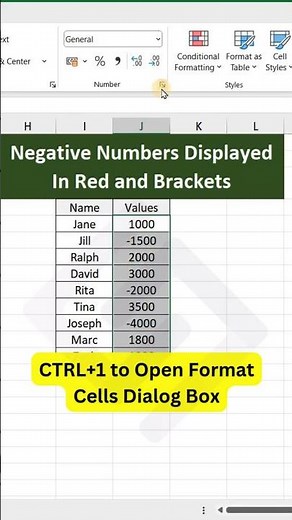 Remove Minus Sign (-) From Values in Excel