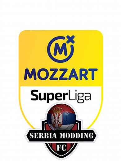 Borac Banja Luka vs Buducnost Podgorica: Match Commentary