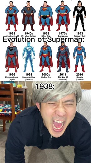 The Evolution of Superman: A Hero Through the Ages