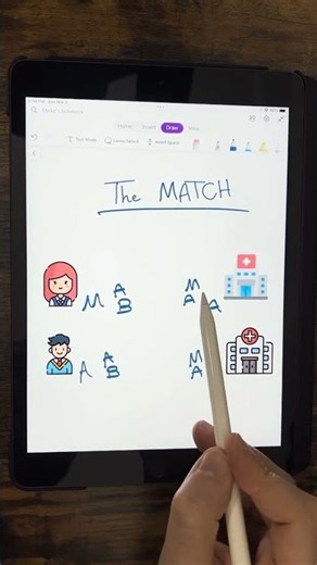 The MATCH algorithm in less than a minute 🧑‍💻