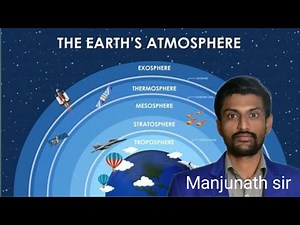 atmospher by Manjunath sir / all classes in discription box 👇