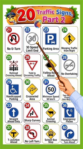 20 Traffic signs || Road signs || english vocabulary
