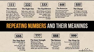 147K views · 160 reactions | Do you usually catch yourself noticing the same repeating numbers? Do you watch the clock and see the same numbers (like 11:11) again and again? This is not a coincidence. It is really important to understand that there are very few possibilities – extremely rare to be exact – to keep on noticing these same repeating numbers over and over again. | The Minds Journal | Facebook