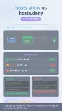 #SEC 0452 - 리눅스 서버 문지기, TCP Wrapper 완벽 해부