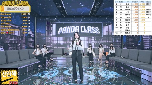 继jinricp女团后又一档19 节目诞生，由cool3333（顺德）主持的pandaclass，周二四六开播！！
