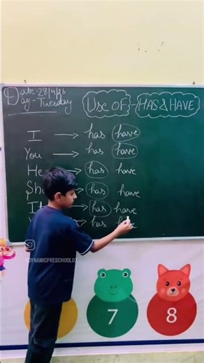 Use of Has & Have | Easy English Grammar for Kids
