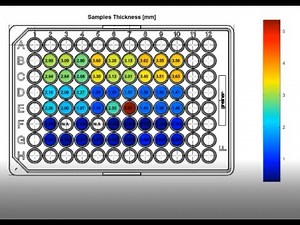 Mapping in a 96-well plate using the Mach-1 multiaxial mechanical tester -Development - Analysis