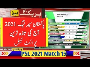 PSL 2021 Latest Point Table After Match 15 l PSL 6 Latest Point Table _ Talib Sports