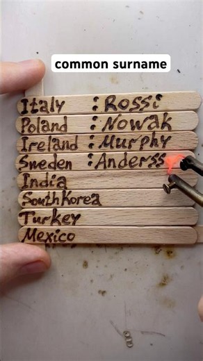 👨‍🏫 Most common surnames in some countries in the world. #surname #geography #mexico #kim