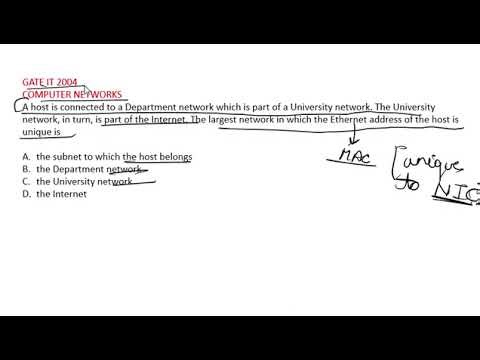 Computer Networks GATE IT PYQ 2004