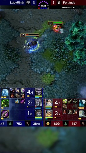 Can Laby Escape That? 🏃‍♀️‍➡️