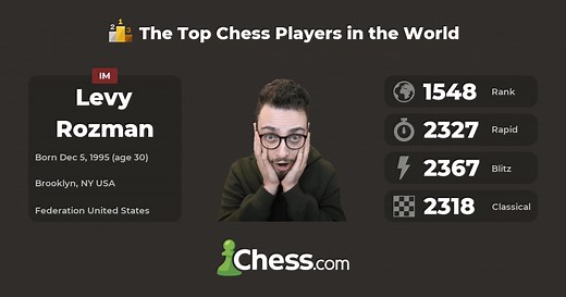 Levy Rozman | Chess Celebrities