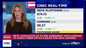 Meta announces a deal of up to $6 billion with Corning to supply fiber-optic cables for data centers