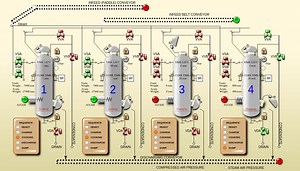 File:Scada Animation.ogv - Wikimedia Commons