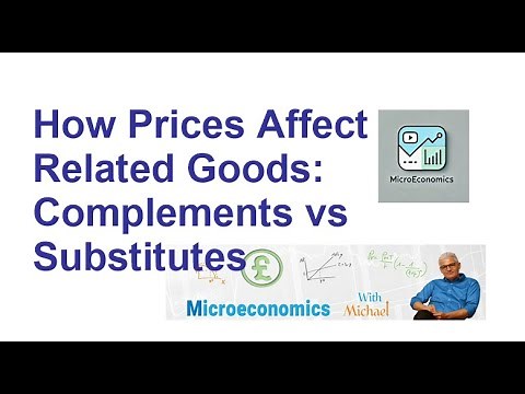 How Prices Affect Related Goods: Complements vs Substitutes