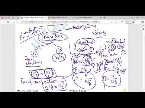 Explain (modern physics) (Chapter 8) (lesson two)
