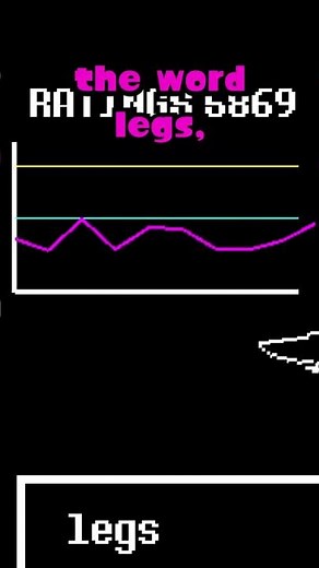 Undertale Mettaton EX Essay Secret