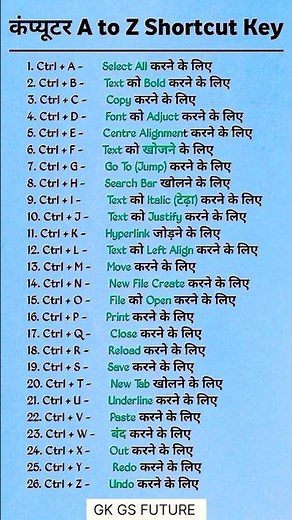 Computer Shortcut Keys A to Z | Laptop Shortcuts A to Z #computer #laptop #shorts #keyboard #viral