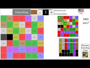 Gettysburg Address Song