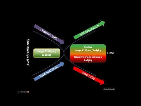 LPS Education Zoom 9/8/2025 - "What Judges Look For"