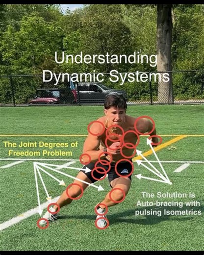 Bill Parisi on Instagram: "Understanding Dynamic Systems Theory isn’t optional anymore, it’s the future of athletic performance. Every athlete’s body is managing hundreds of potential joint movements at once… this is the Degrees of Freedom Problem. If you don’t train the body to self-organize, those joints become noise and risk instead of power and that’s where injuries and inefficiency live. This is exactly why the Parisi Advanced Active Dynamic Warm-Up has been industry-shifting for 30+ years.
