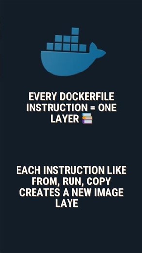 Docker Image Layers Explained in 60 Seconds🚀