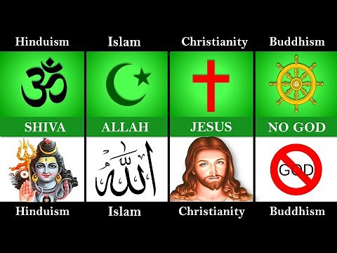 Islam vs Christianity vs Hinduism vs Buddhism – What’s the Difference?