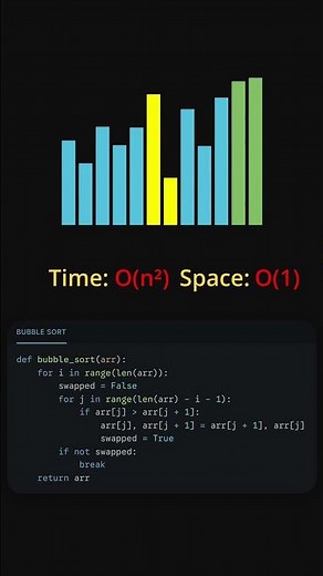 Bubble Sort Python Animation #python #sorts #bubble #shorts
